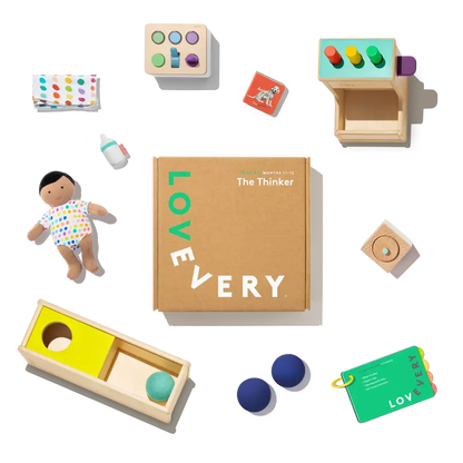 The Thinker Play Kit