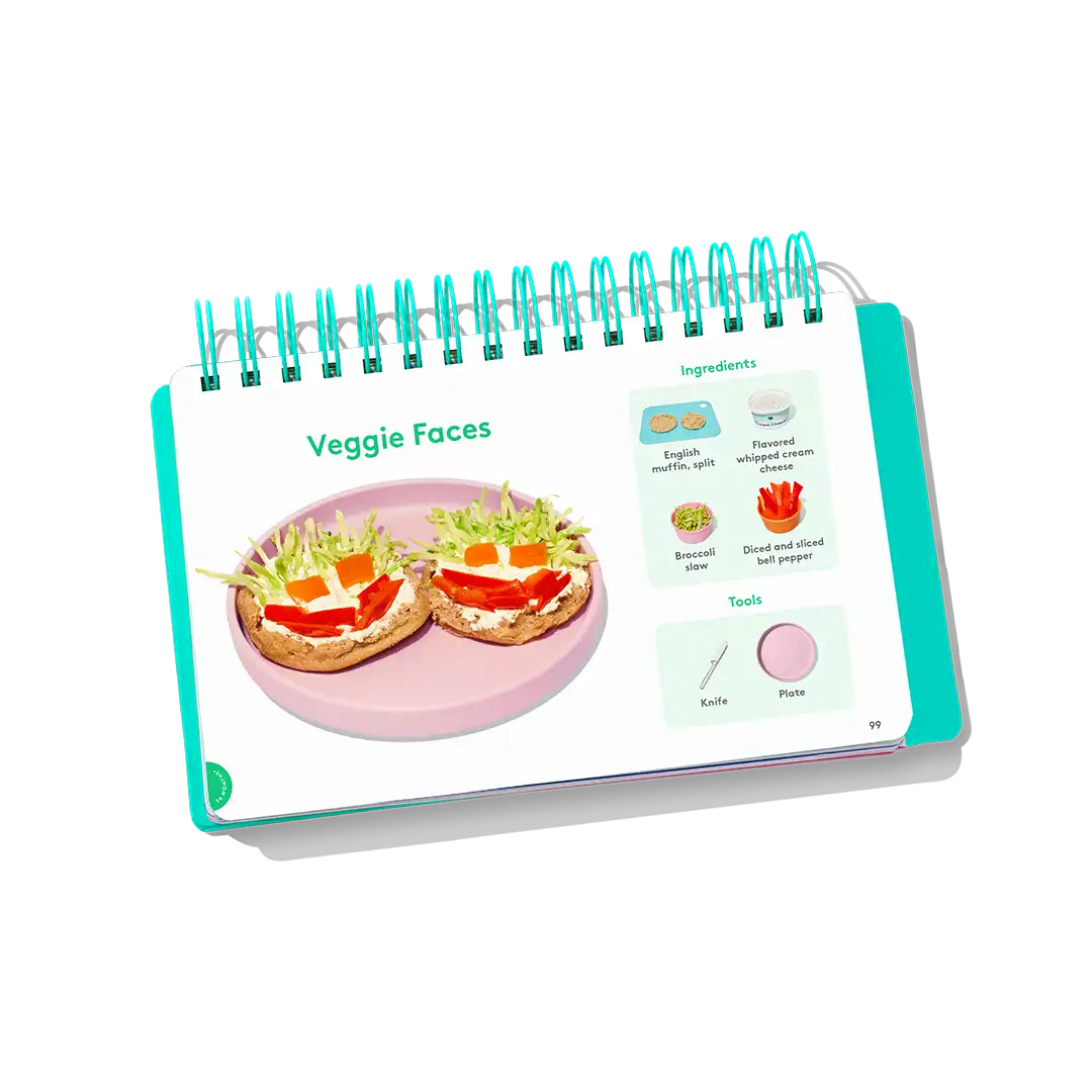 Recipes for Me Mini Kit