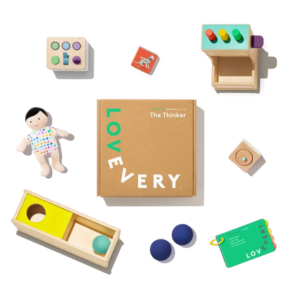 The Thinker Play Kit