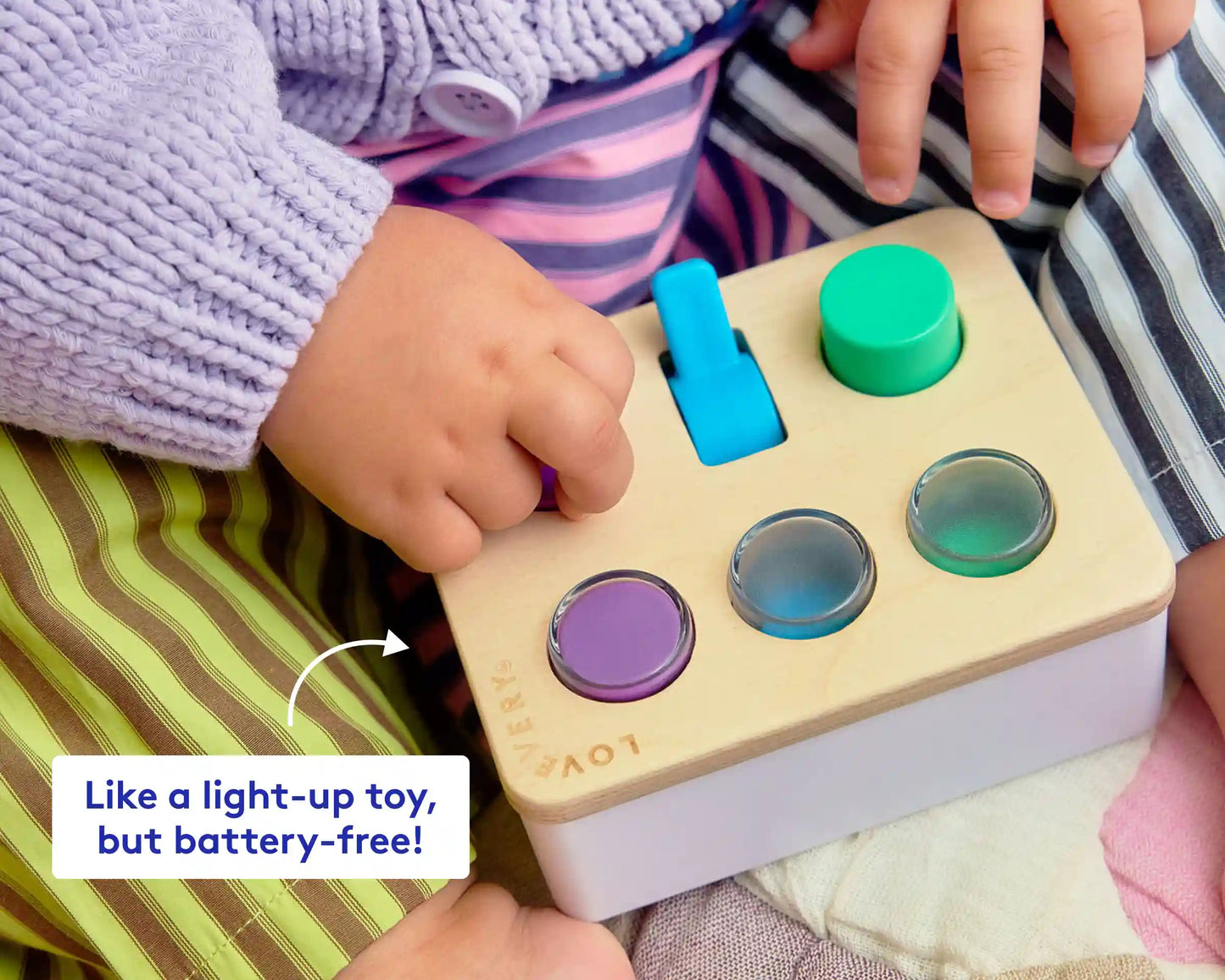 The Thinker Play Kit