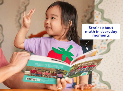 Part 1: Hands-On Math