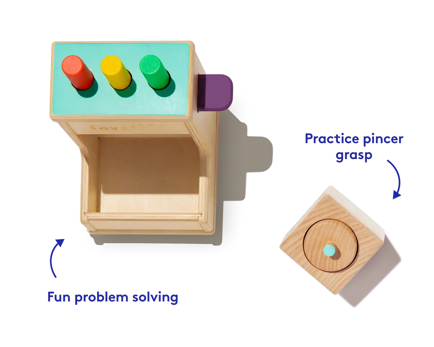 The Thinker Play Kit