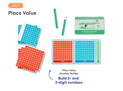 Part 2: Real World Math