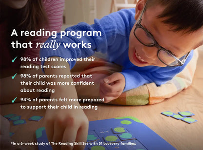 Part 1: Sounds to Reading