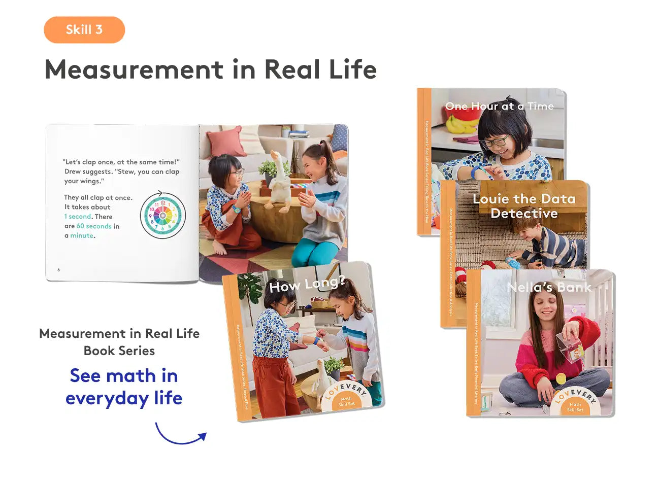Part 2: Real World Math